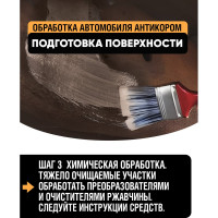 Антикоррозийное покрытие Кордон, жестяная банка 2,3 кг РТ180073