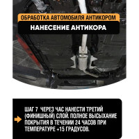 Антикоррозийное покрытие Кордон, жестяная банка 2,3 кг РТ180073