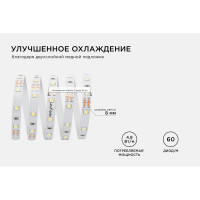 Светодиодная лента в блистере APEYRON 12В, СТ, 4,8Вт/м, smd3528 206BL