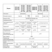 Фекальный насос JEMIX ФН-175-7