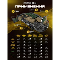 Шумоизоляция для автомобиля SGM Silshot набор 5 листов (большие листы 0.5х0.7м/ толщина 6 мм)/ звукоизолирующий сэндвич SGM.SS.6.05X080.5