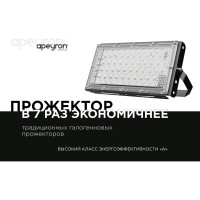 Светодиодный прожектор LED Apeyron "трансформер" 30Вт, 4000К, 4000 лм, IP65, smd, 212х107х27мм, черный / 05-42