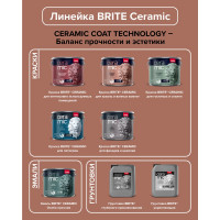 Краска BRITE CERAMIC для кухонь и ванных комнат, акриловая интерьерная, база А, ведро 9 л О04597