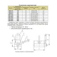 Магнитный захват с отключаемым полем Редмаг PML-1000