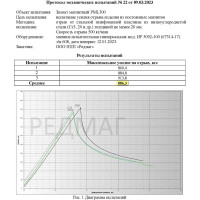 Магнитный захват с отключаемым полем Редмаг PML-300