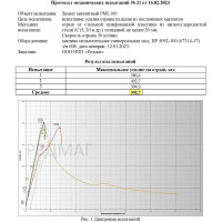 Магнитный захват с отключаемым полем Редмаг PML-100