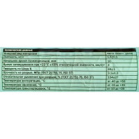 Сверхпрочный герметик CEMMIX Белый 350 мл 82578587