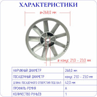 Шкив LB30 ЭнергоРесурс 0301027