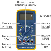 Мультиметр МЕГЕОН MY64 к0000036558