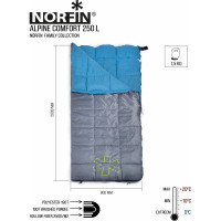 Спальный мешок-одеяло Norfin ALPINE COMFORT 250 R NFL-30237
