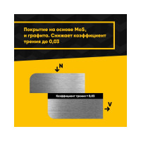 Антифрикционное твердосмазочное покрытие MODENGY 1001 520 мл, сухая смазка 0093857