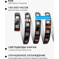 Комплект цифровой светодиодной ленты Apeyron 12В, 14,4Вт/м, smd5050, 60д/м, IP65, подложка 10мм/черная, 5м, rgb 87ЦЛ