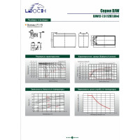 Аккумулятор для ИБП Leoch DJW12-7.0 12В, 7.0 Ач УТ-00001266