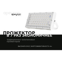 Светодиодный прожектор LED Apeyron "трансформер" 30Вт, 4000К, 4000 лм, IP65, smd, 212х107х27мм, белый / 05-41