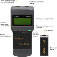 Сетевой тестер кабеля 5Bites для UTP/FTP/STP RJ45 BNC TEL RJ11/12, рефлектометр TDR LY-CT008