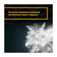 Тефлоновое покрытие MODENGY PTFE-A20 0.6 кг, сухая смазка 0096766