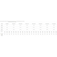 Фартук Факел тип Б, 120x100, белый 87480907