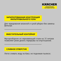 Хозяйственный пылесос Karcher WD 6 P S V-30/6/22/T 1.628-360.0