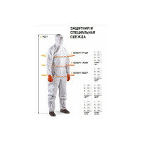 Малярный многоразовый комбинезон Jeta Safety, плотн.55 г/м², размер 56-58/XXXL, JPC75g-XXXL