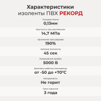 Изолента РЕКОРД 15мм х 10м х 0,13мм, черный 24398
