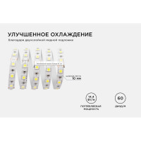 Светодиодная лента Apeyron в блистере, 3м 12В, 14,4Вт/м, smd5050, 60д/м, IP20, 700Лм/м, подложка 10мм, холодный белый 229BL