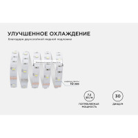 Светодиодная лента Apeyron в блистере, 5м 12В, 7,2Вт/м, smd5050, 30д/м, IP20, 360Лм/м, подложка 10мм, rgbw 100BL