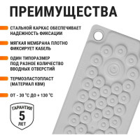 Кабельный мембранный ввод TDM КВМ-50 SQ0814-0007