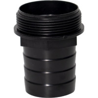 Фекальный насос Ресанта НФ-20000 77/5/2