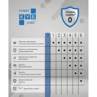 Бытовой удлинитель Power Cube 3р с/з, без выкл. 2200 Вт, 10 А, 1.5 м 30,75 (белый) PC-3-1,5M