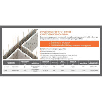 Стеклопластиковая композитная арматура Etiz (диаметр 6 мм; 25 м) 0306025Б