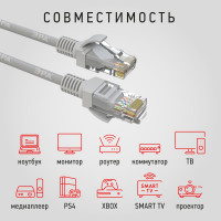 Патч-корд ЭРА PC2U U/UTP категория 5e, длина 2 метра, неэкранированный, серый, Cu, Б0051411