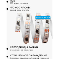 Комплект цифровой светодиодной ленты Apeyron 12В, 14,4Вт/м, smd5050, 60д/м, IP20, подложка 10мм/белый, 2м, rgb/ 80ЦЛ