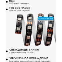 Комплект цифровой светодиодной ленты Apeyron 12В, 14,4Вт/м, smd5050, 60д/м, IP20, подложка 10мм/черная, 5м, rgb 83ЦЛ