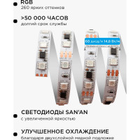 Комплект цифровой светодиодной ленты Apeyron 12В, 14,4Вт/м, smd5050, 60д/м, IP65, подложка 10мм/белая, 2м, rgb 84ЦЛ