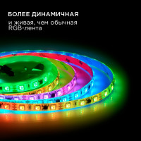 Комплект цифровой светодиодной ленты Apeyron 12В, 14,4Вт/м, smd5050, 60д/м, IP65, подложка 10мм/белая, 2м, rgb 84ЦЛ