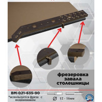 Шаблон для еврозапила столешницы универсальный ИП Ансимов Евгений Анатольевич 400-635 мм (90 градусов) BM-021-635-90