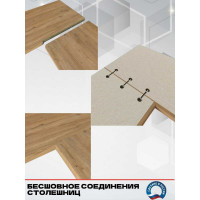 Шаблон для еврозапила столешницы универсальный ИП Ансимов Евгений Анатольевич 400-635 мм (90 градусов) BM-021-635-90