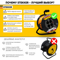 Удлинитель на пластиковой катушке STEKKER STD02-41-30, 30м, 4 гнезда с заземлением 3х1,0, оранжевый, 39708