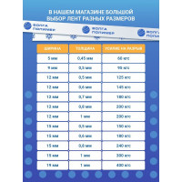 Полипропиленовая лента ВОЛГА ПОЛИМЕР 15 x1 мм 1200 м, 300 кгс, серая 15-10-1200-117-00