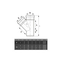 Тройник ХЕМКОР НПВХ внутренняя канализация 5050 мм 45 градусов 2391021 0 5245