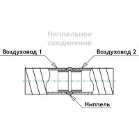 Воздуховод спирально-навивной 100 мм, 0.55 мм, 1 м Diaflex УФ-01003798