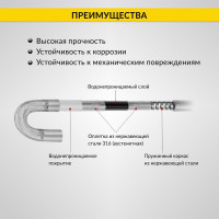 Управляемый видеоэндоскоп iCarTool 3.5", 1Мп, 1280X720, 1м, зонд 6мм, поворот камеры 360° IC-V202