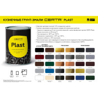 Кузнечная декоративная антикоррозионная краска CERTA PLAST черный (10 кг) PLM00021