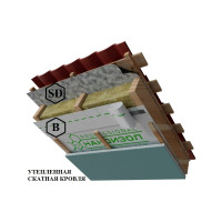 Пароизоляция Наноизол B PROFESSIONAL с антиконденсатным слоем, 70 кв. м, с клеевой лентой 4610003800994