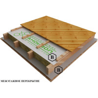 Пароизоляция Наноизол B PROFESSIONAL с антиконденсатным слоем, 70 кв. м, с клеевой лентой 4610003800994