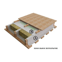 Пароизоляция Наноизол B PROFESSIONAL с антиконденсатным слоем, 70 кв. м, с клеевой лентой 4610003800994