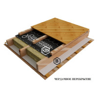 Пароизоляция Наноизол B PROFESSIONAL с антиконденсатным слоем, 70 кв. м, с клеевой лентой 4610003800994