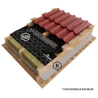 Супердиффузионная трехслойная мембрана Наноизол SD PROFESSIONAL с клеевой лентой, 70 кв. м 4610003801038