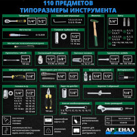 Набор инструментов Арсенал 110 предмета 8145100