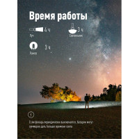 Светодиодный фонарь светильник КОСМОС 3Вт, кемпинг 5Вт, 3,7В 1200mAh литиевый аккумулятор KOCAc6017LED